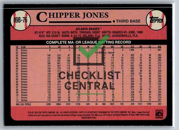 2024 Topps '89 Topps Chipper Jones #89B76