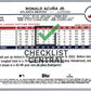 2024 Topps Ronald Acuña #1