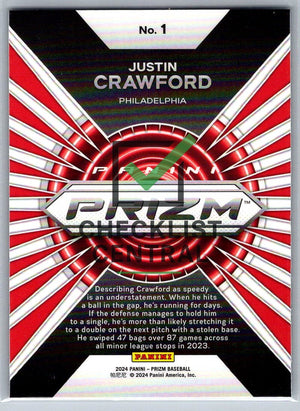 2024 Panini Prizm Hype Justin Crawford #1