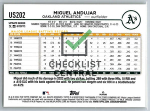 2024 Topps Update Yellow Miguel Andujar #US202