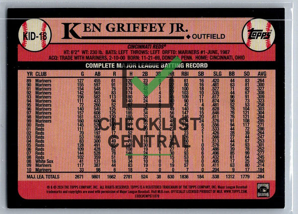2024 Topps Celebration of the Kid Ken Griffey Jr. #KID18