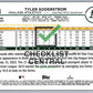 2024 Topps Tyler Soderstrom #244