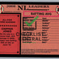 2024 Topps '89 Topps All-Star Chipper Jones #89ASB11