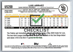 2024 Topps Update Luis Arraez #US200
