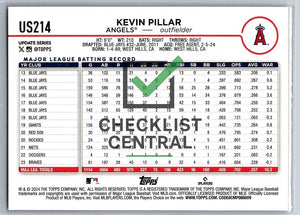 2024 Topps Update Kevin Pillar #US214