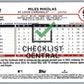 2024 Topps Miles Mikolas #287