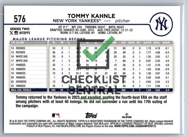 2024 Topps Rainbow Foil Tommy Kahnle #576