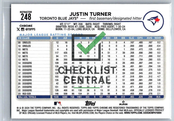 2024 Topps Chrome Refractors Justin Turner #248