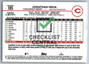 2024 Topps Chrome Refractors Jonathan India #185