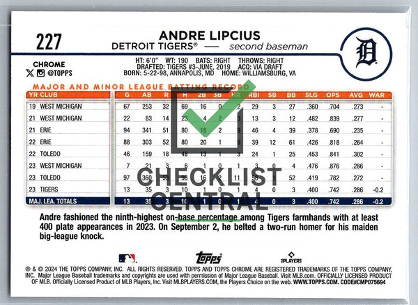 2024 Topps Chrome Sepia Refractors Andre Lipcius #227