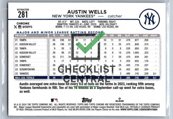 2024 Topps Chrome Refractors Austin Wells #281