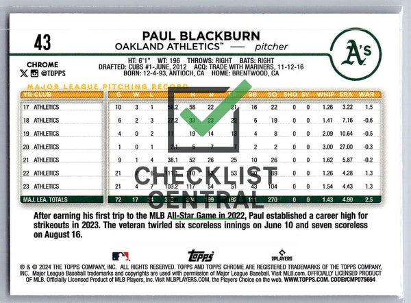 2024 Topps Chrome Pink Refractors Paul Blackburn #43