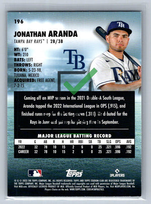 2023 Topps Stadium Club Red Foil Jonathan Aranda #196