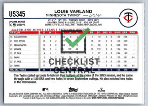 2024 Topps Update Louie Varland #US345