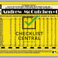 2025 Topps '90 Topps Andrew McCutchen #T90-98