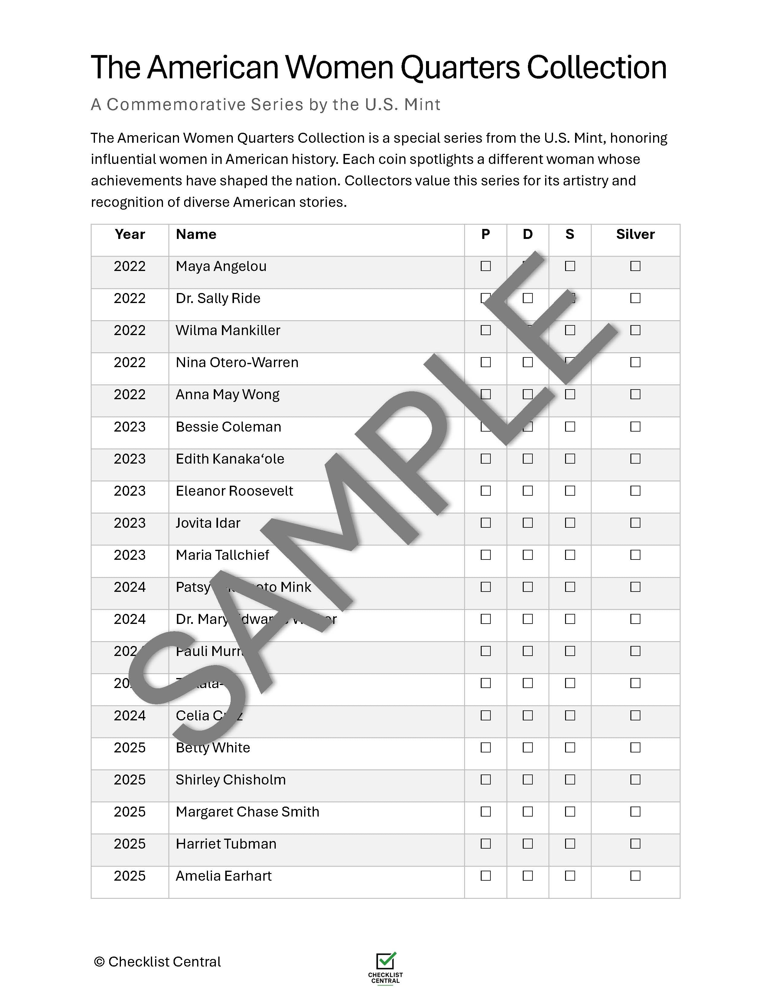 American Women Quarters Checklist (20222025)