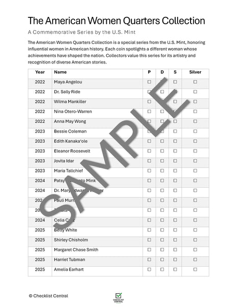 American Women Quarters Checklist (2022–2025)