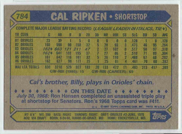 1987 Topps #784 Cal Ripken Jr.