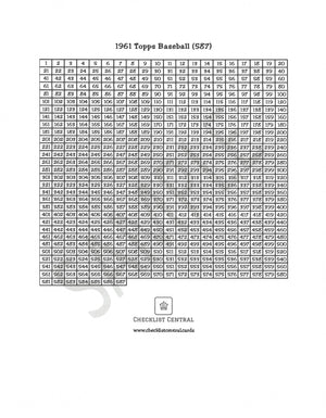 1997 Upper Deck Baseball Basic Series Checklist (556)