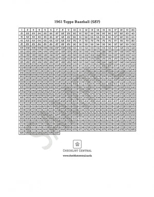 2014 Topps Allen & Ginter Baseball Basic Series Checklist (237)