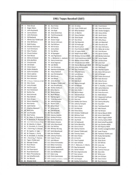 1953 Topps Baseball Collector Series Checklist (280)