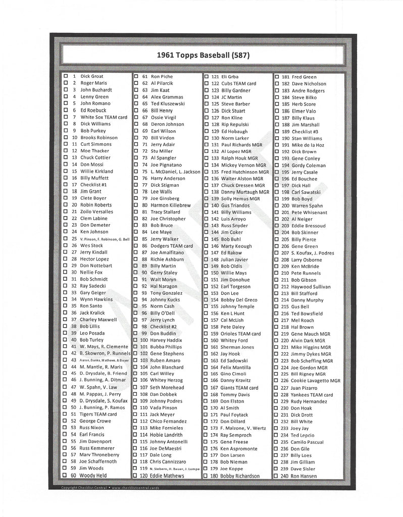 1958 Topps Baseball Collector Series Checklist (495)