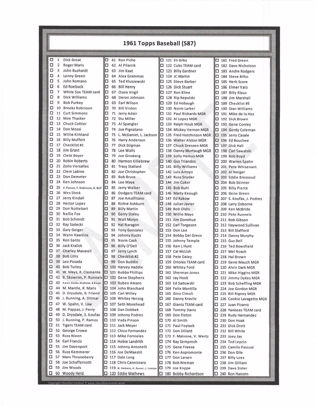 Baseball Checklist Baseball Checklists