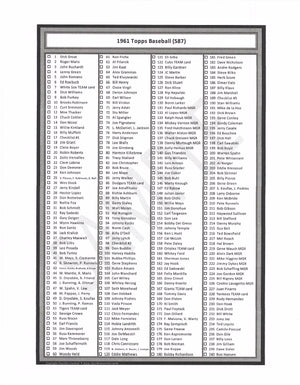 1961 Topps Baseball Collector Series Checklist (587)